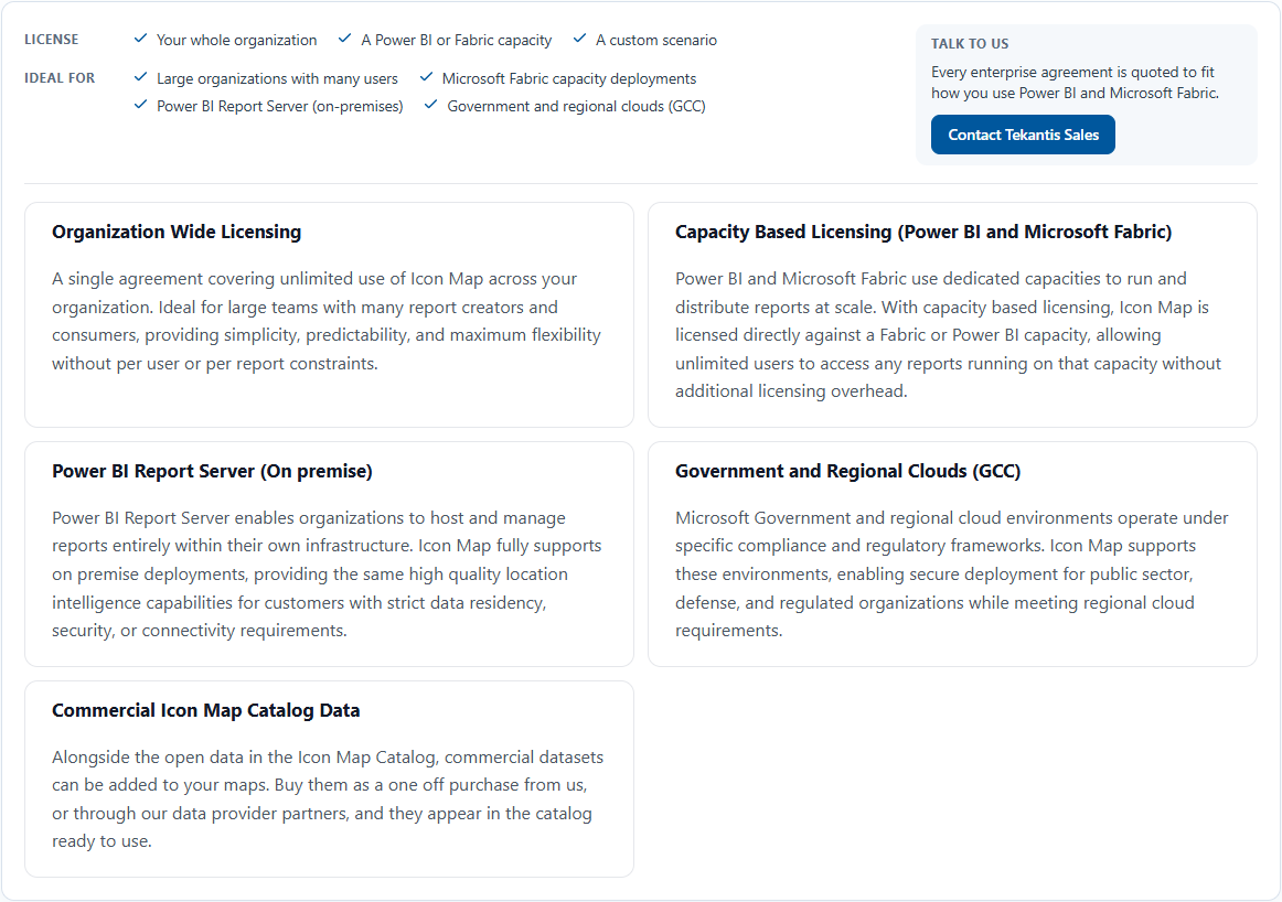 The Enterprise plan with Contact Tekantis Sales and the option cards
