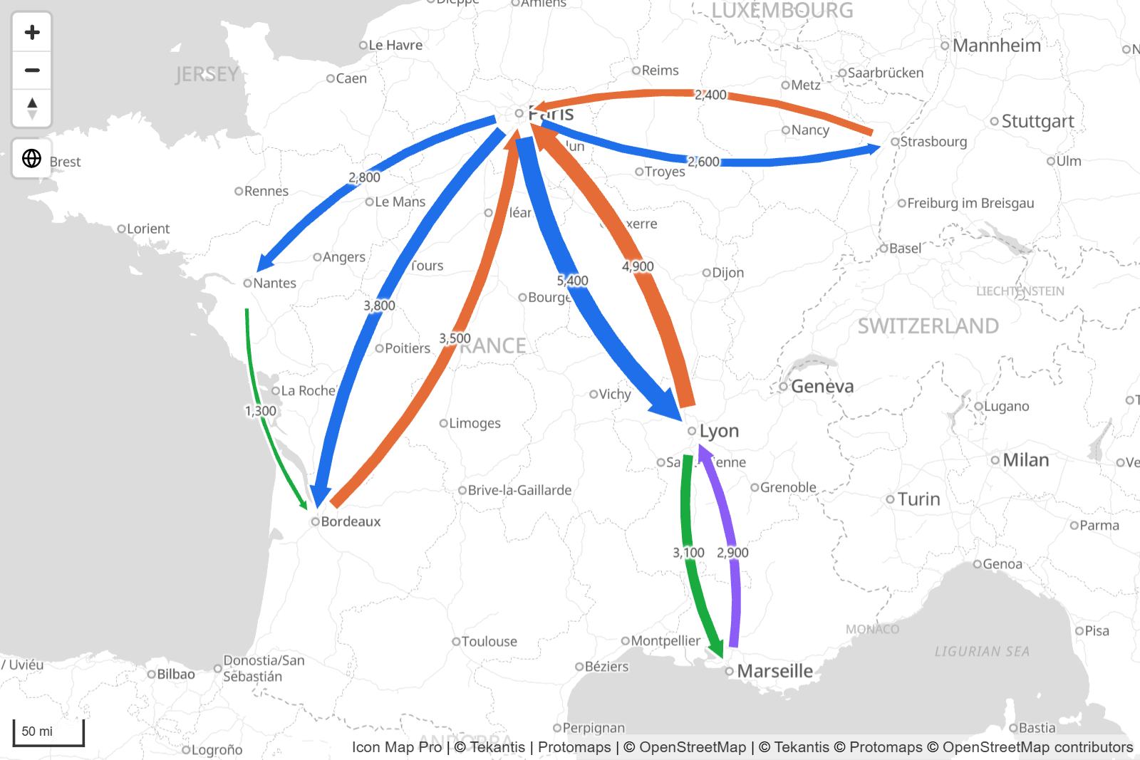 Curved arrows between pairs of cities, with opposing flows bowed apart