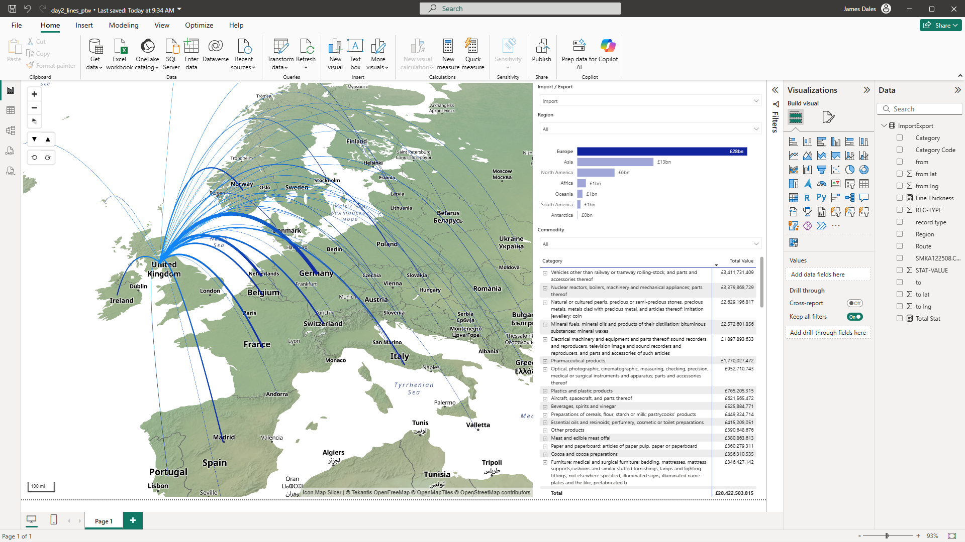 30 Day Map Challenge - Day 2 - Lines