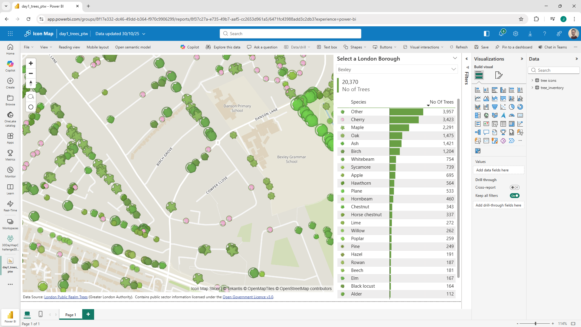 30 Day Map Challenge - Day 1 - Points